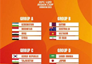 U20亚洲杯在哪个国家举行？2023U20亚洲杯场馆