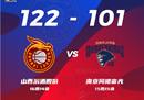 CBA联赛情况山西男篮主场122-101击败同曦男篮，袁帅28分，张宁26 5。