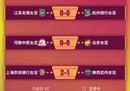 女超首轮总结:武汉4-0永川女足，上海女足2-1绝杀陕西女足。