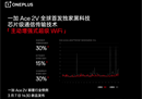 一加Ace 2V 首发主动增强式超级Wi-Fi 独家黑科技降低弱网延迟