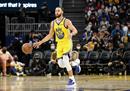 最新一场NBA比赛灰熊131-110勇士灰熊6在双库砍下29分。