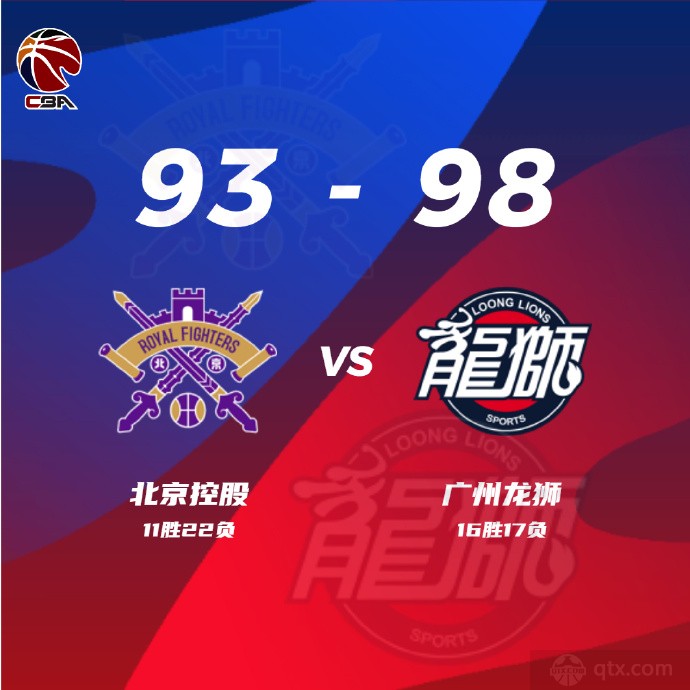 广州送北控5连败