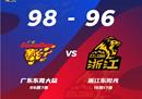 CBA联赛战报广东男篮主场98-96险胜广厦男篮21 12胡19 14。