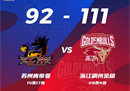 CBA战报浙江稠州男篮111-92江苏男篮吴倩17分8篮板5助攻。