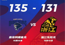 CBA常规赛比赛情况同溪男篮135-131浙江东阳男篮林伟39分6篮板。