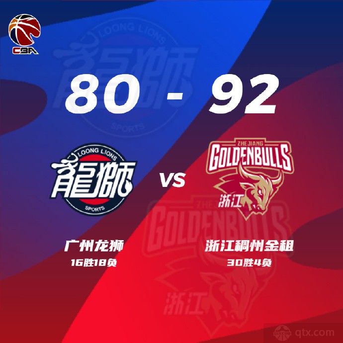 浙江客场92-80逆转广州
