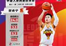 何西宁布鲁克斯当选CBA周最佳球员，率队大获全胜。