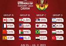 U19男篮世界杯抽签:中国男篮落入死亡之组。