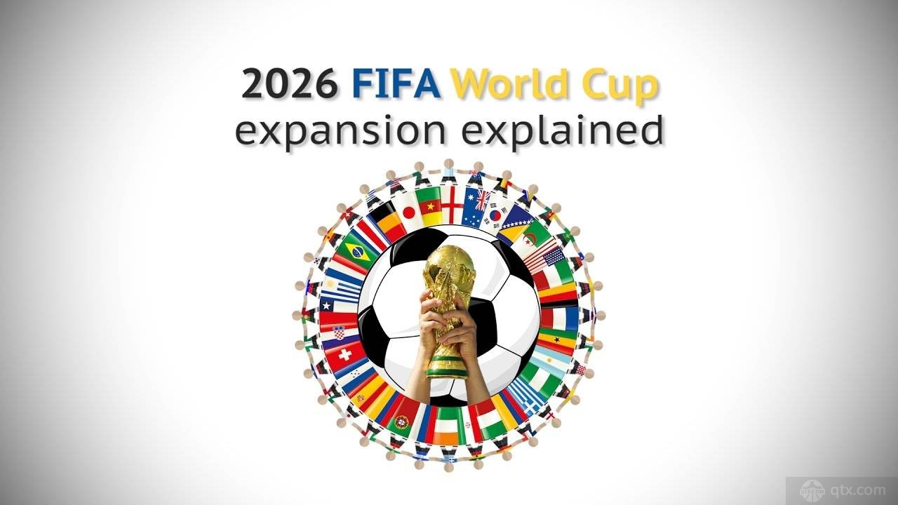 2026世界杯