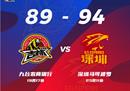 CBA联赛情况深圳男篮客场94-89击败吉林，取得9连胜，塞林格21 22，照顾22分。