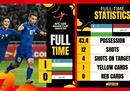 U20亚洲杯东道主首次赢得乌兹别克斯坦亚青赛冠军。
