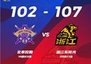 CBA常规赛广厦男篮在加时赛中以25:12 24:14险胜北京男篮。