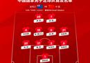 朱谈韦震:我们在奥运会上有合作伙伴，反响和配合都很好