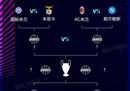 欧冠死亡地带皇马四分之一决赛vs切尔西曼城vs拜仁。