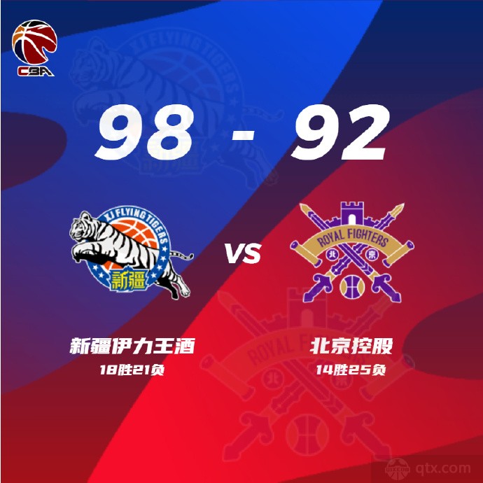 新疆男篮主场98-92险胜北控男篮