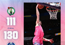 NBA今日战报奇才130-111凯尔特人波尔津吉斯32分13篮板。
