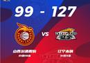 CBA联赛最新战报辽宁客场127-99胜陕西26分郭19 6。