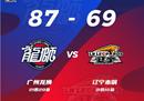 CBA常规赛辽宁男篮客场69-87击败广州男篮崔永喜，郭得到25分，仅得到4分。