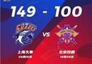 CBA联赛战报上海男篮主场149-100击败北京控王哲林，达到职业生涯最高分61分，布莱索19 17。