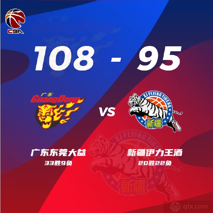 广东男篮主场轻取新疆