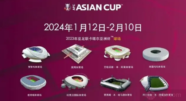2023卡塔尔亚洲杯分档完整