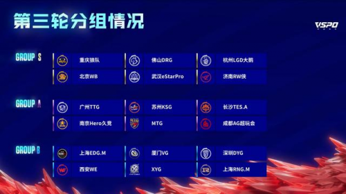 2023KPL春季赛常规赛第三轮分组情况