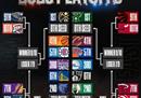 NBA季后赛对阵森林狼。