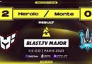 欧洲RMR B组：强势晋级！Heroic 2-0 Monte