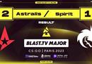 欧洲RMR B组：Spirit、iNation无缘本届Major
