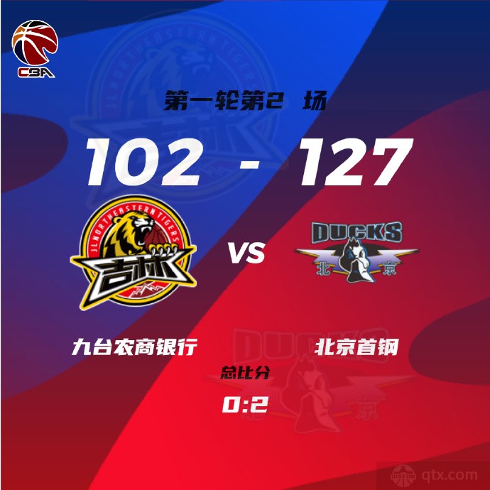北京男篮127-102吉林男篮