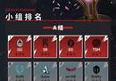 Aster、Spirit加时赛被淘汰，梦幻联赛S19小组赛第二阶段今日开始