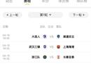2023中超联赛赛程转播表最新版本列表(超满)