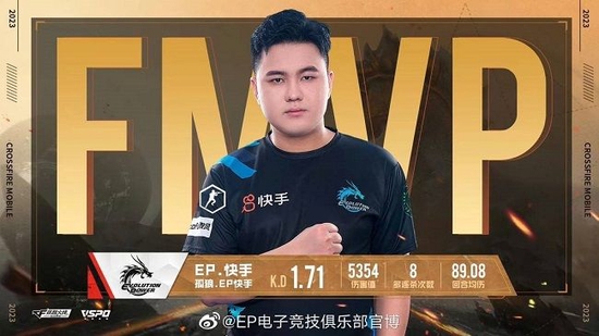 孤狼获评FMVP
