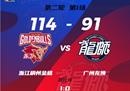 CBA季后赛形势浙江男篮主场114-91广州男篮1-0拿下赛点加里30 14吴倩28分9助攻。