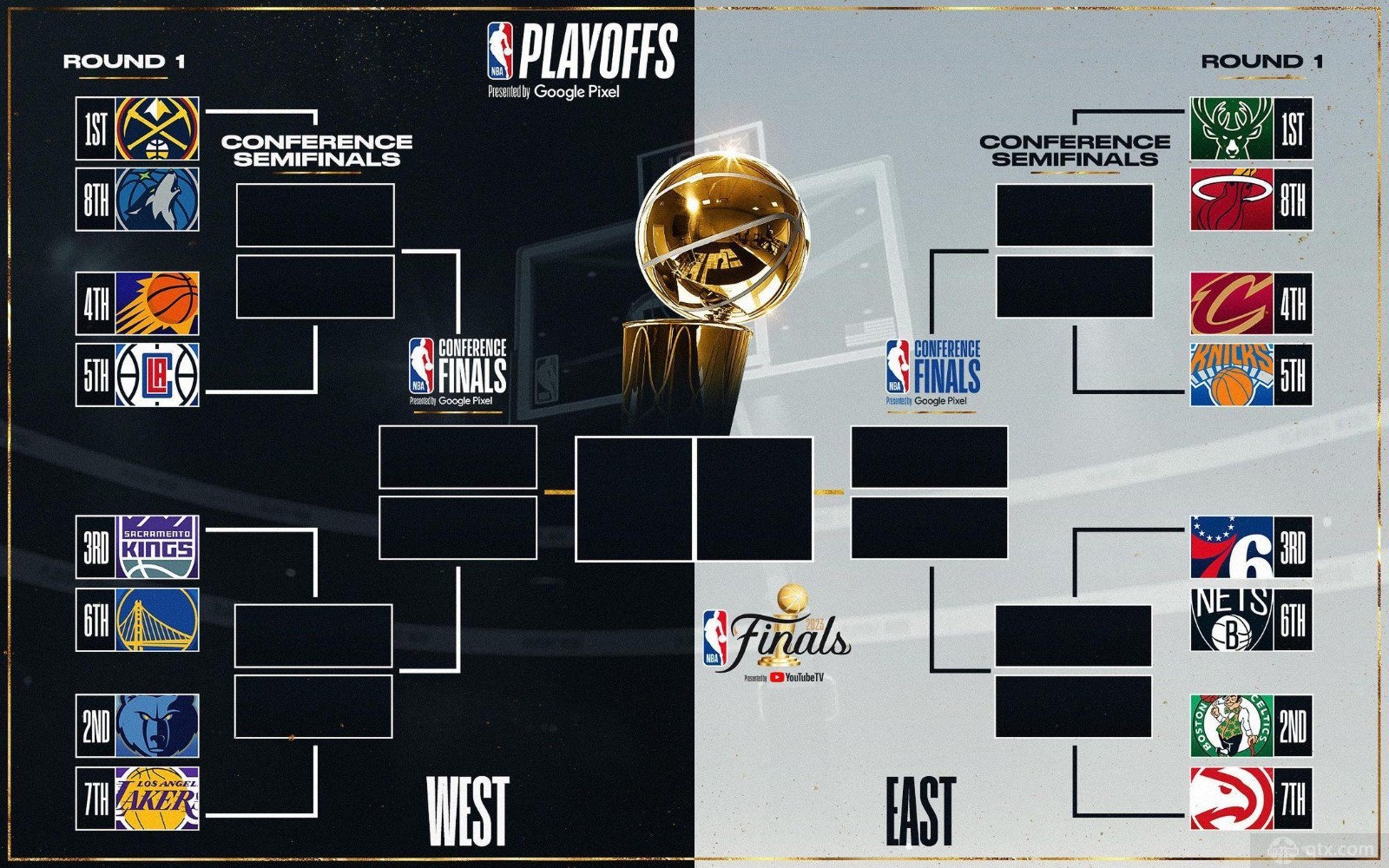 NBA季后赛对阵图2023