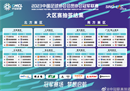 2023年中国冠军联赛地区赛参赛名单首次完整编制。