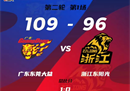 CBA季后赛广东男篮109-96浙江东阳男篮杰夫16分6篮板易建联15分。
