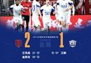中超形势成都荣成主场2-1击败沧州雄狮艾克森重回中超首粒进球。