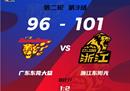 CBA季后赛，广东男篮96-101广厦男篮以0-2的大比分被淘汰。孙铭徽拿下23分和8次助攻。胡得了16.22分。