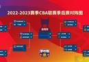 CBA半决赛比赛图最新辽宁男篮迎战广厦男篮。