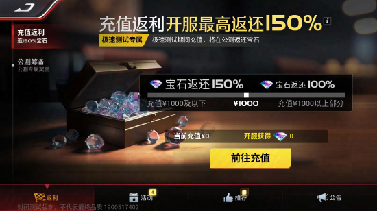 返利图