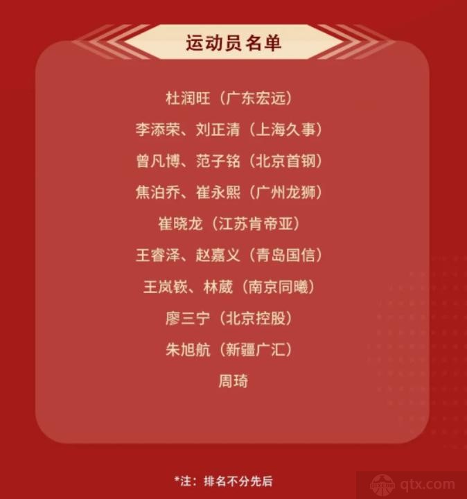 中国男篮最新15人集训大名单