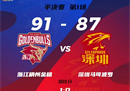 CBA季后赛浙江稠州男篮91-87深圳男篮程16分，10分。