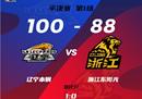 CBA季后赛辽宁男篮主场100-88广厦男篮比分1-0赵继伟29分郭21 6。