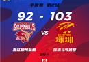 NBA季后赛深圳男篮客场103-92浙江男篮1-1塞林格23 15何西宁19分。