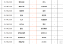 意甲公布第35-36轮赛程，罗马尤文图斯因欧战调整开球。