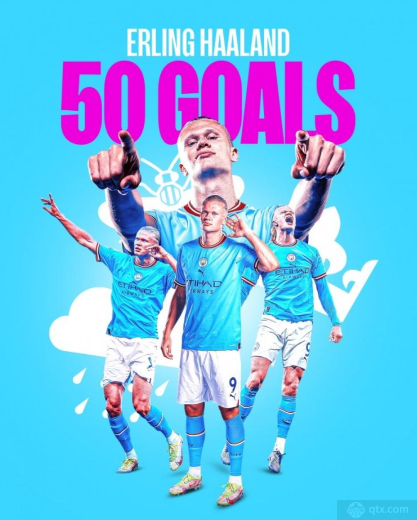 哈兰德50球