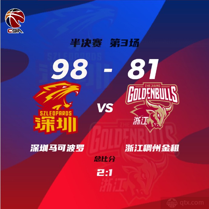 深圳男篮98-81浙江男篮