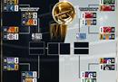 免费看NBA比赛的软件？一起讨论世界上最热门最新的NBA比赛。