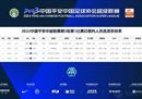中超第五轮首个比赛日的裁判名单唐哲回来了。